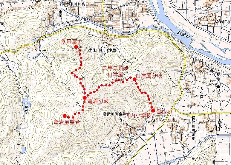 ヤッホの森と黍田富士へ あざみ野夢工房